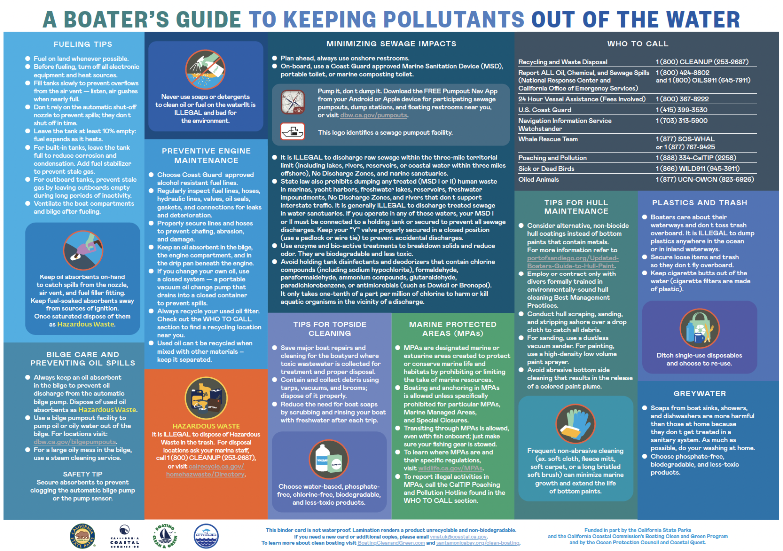 A Boater's Guide to Keeping Pollutants Out of the Water